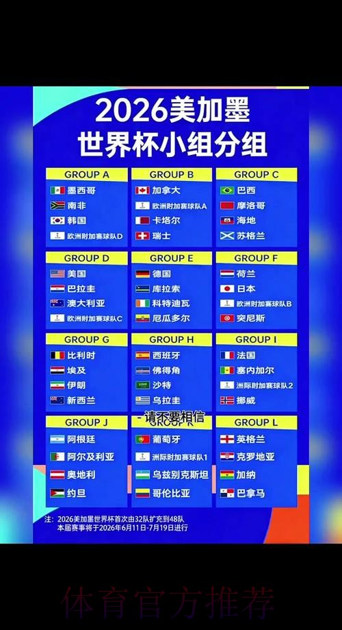 2026世界杯完整赛程官方发布比赛时间表怎么看 2026世界杯完整赛程官方发布比赛时间表怎么看