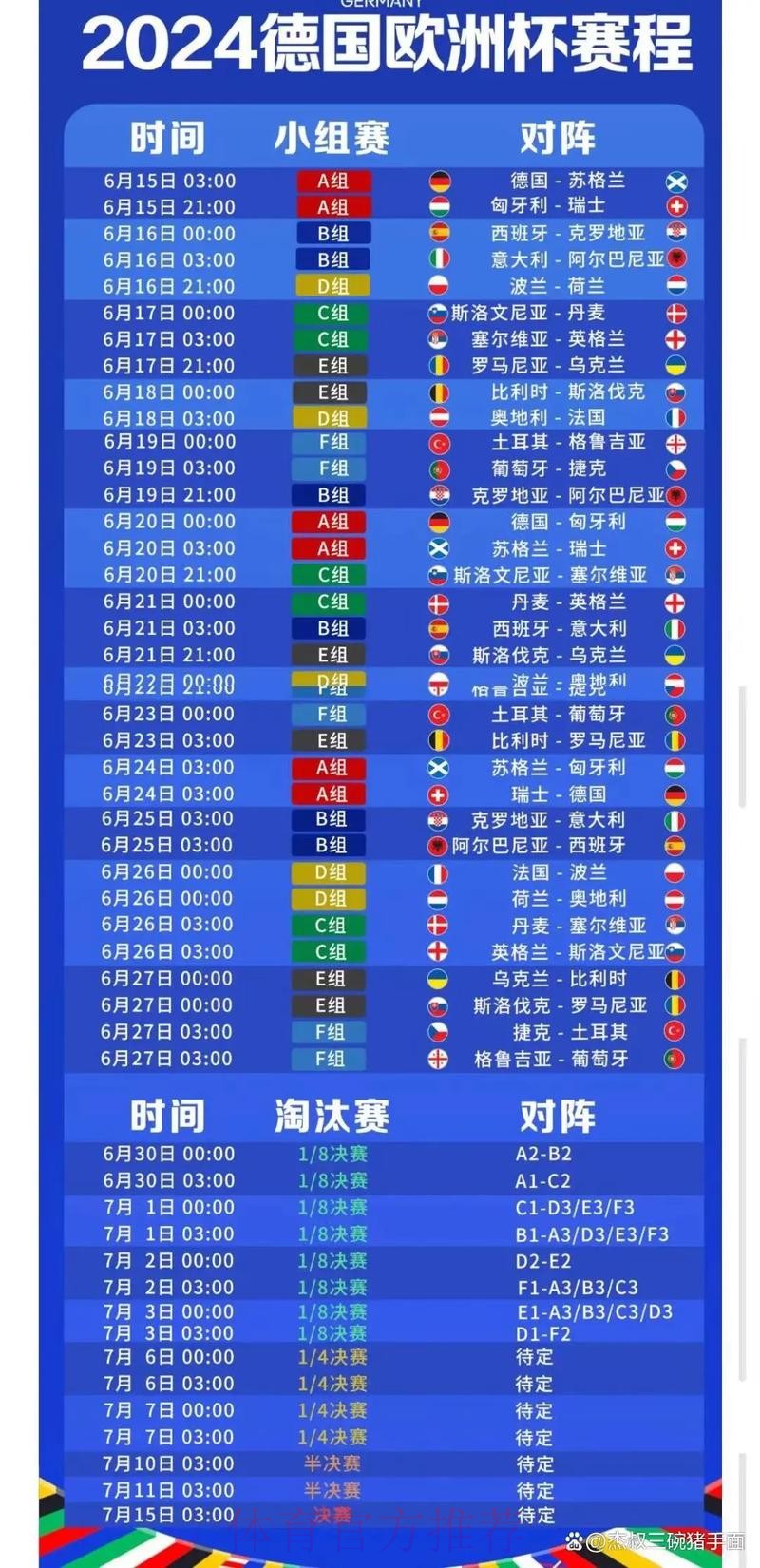 2026世界杯赛程中国时间最新时间表直播平台 2026世界杯赛程中国时间最新时间表直播平台